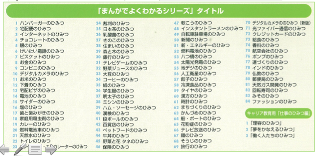 株式会社アンカーコミュニケーションズのマーケティング＆プロモーション